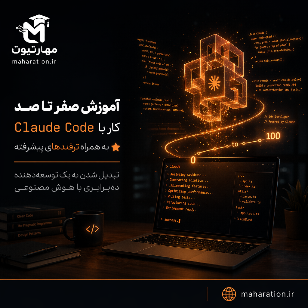 آموزش Claude Code همراه با ترفندها و بهترین روش‌ها